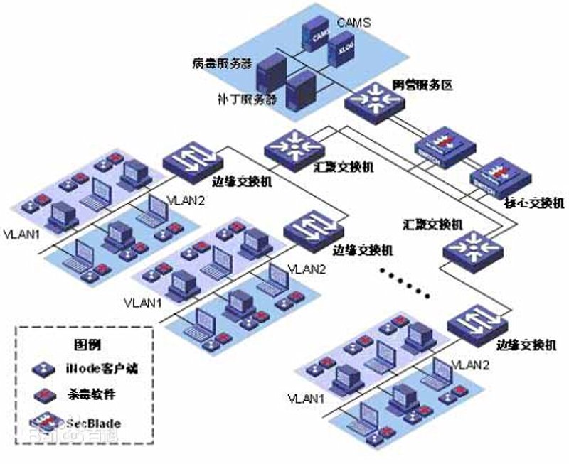 选择技术开发服务：寻找最佳伴侣